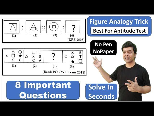 Figure Analogy Trick | Logical & Reasoning | Reasoning Trick | Maths Tricks | imran sir maths