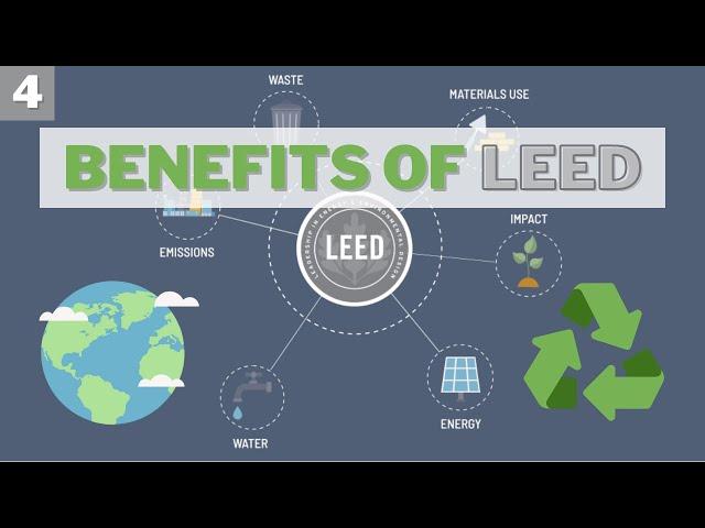 Benefits of LEED Certification - Explained