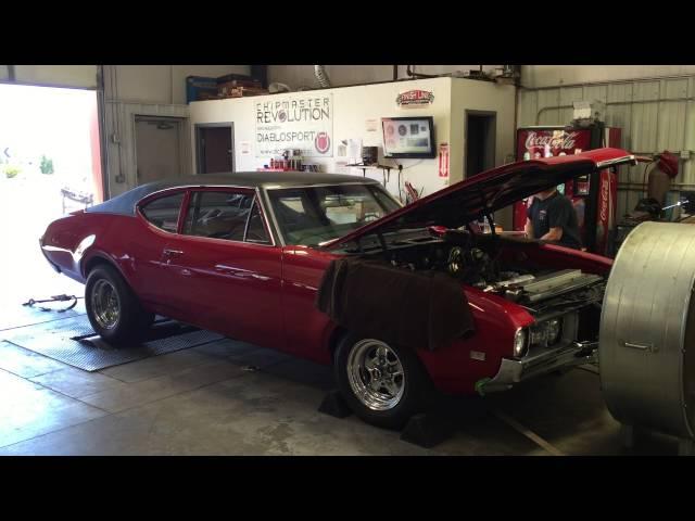 1968 Oldsmobile Cutlass-F85 LS3 Turbo Dyno Session