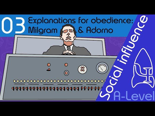 Milgram & Adorno - Explanations for obedience - Social influence [ A Level Psychology ]