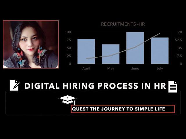 Digital Hiring Process