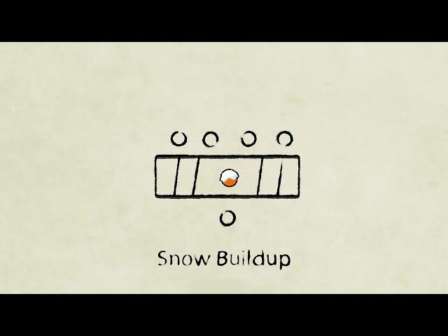 SideFX Labs Nodebook | Snow Buildup