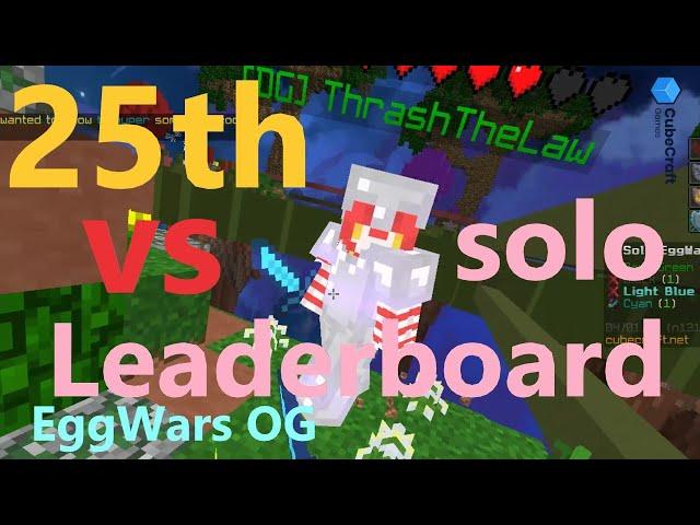 【Today's Victim 25th Leaderboard player】OG EggWars CubeCraft bedrock minecraft PVP server game solo