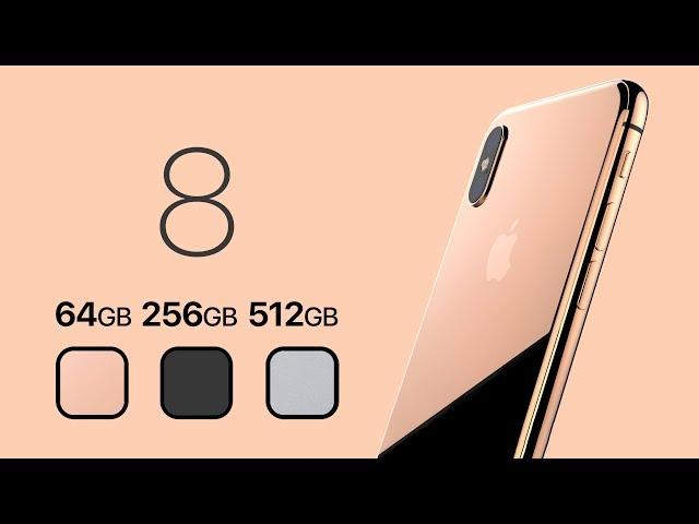 iPhone X Final Release Date, Price & Storage Revealed!