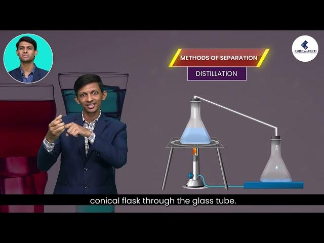 6th Class Science | Separation of substances part 2 I Lessons in Sign Language for H.I