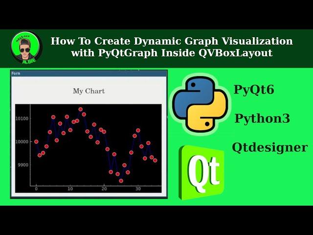 How to Create Dynamic Graph Visualization with Pyqtgraph Inside Qvboxlayout