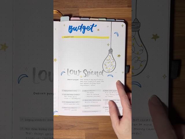 Journal with me on a chill day and check out my low spend list over on the clock app!