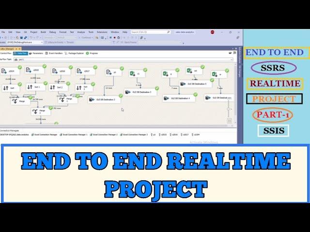 end to end msbi project in real time||part1|ssis project#ssrs#ssis#ssas