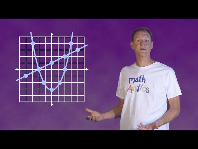 Algebra Basics: Graphing On The Coordinate Plane - Math Antics