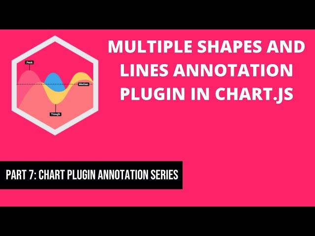 7. Multiple Shapes and Lines Annotation Plugin chartjs-plugin-annotation in Chart.js