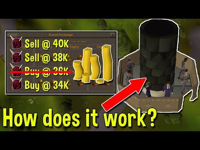 How does the Grand Exchange Actually Work? Exploring GE Secrets and Mechanics! [OSRS]