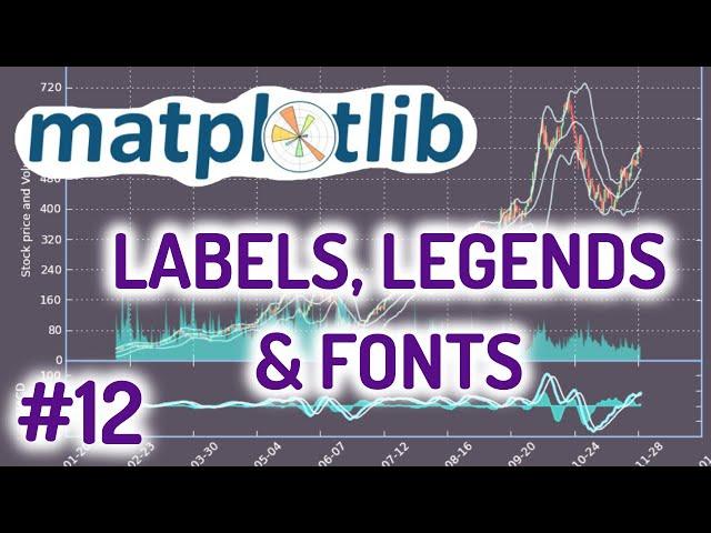 Python Matplotlib Tutorial #12 for Beginners - Labels, Legends and Fonts