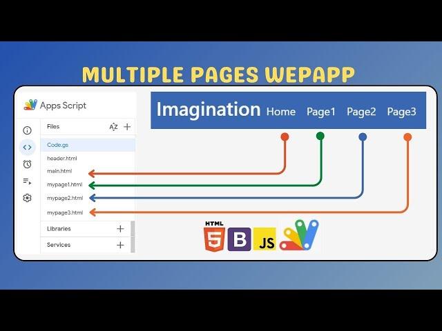 How to Build a Dynamic Web App with Google Apps Script | Navigation & Multiple Pages Tutorial