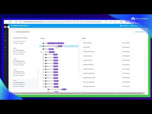 Amazon – Dynamics 365 BC Integration | APPSeCONNECT Execution Snapshot Summary