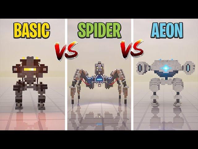 BASIC Robot vs SPIDER Robot vs AEON Robot | Teardown