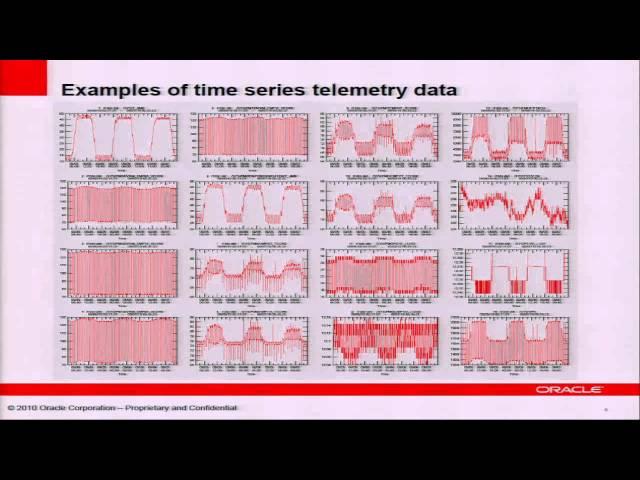 5. Intelligent Power Monitoring and Management for Enterprise Servers