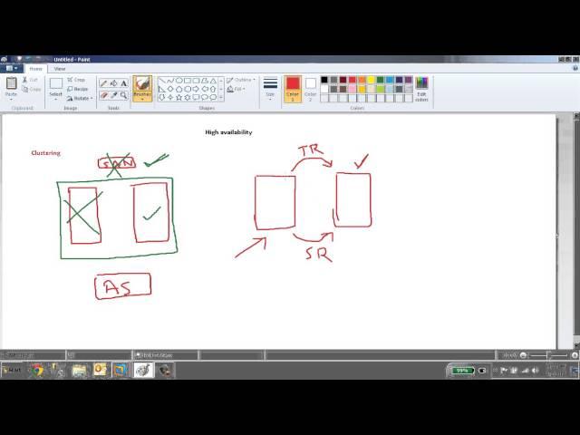 SQL Server alwayson - part 1