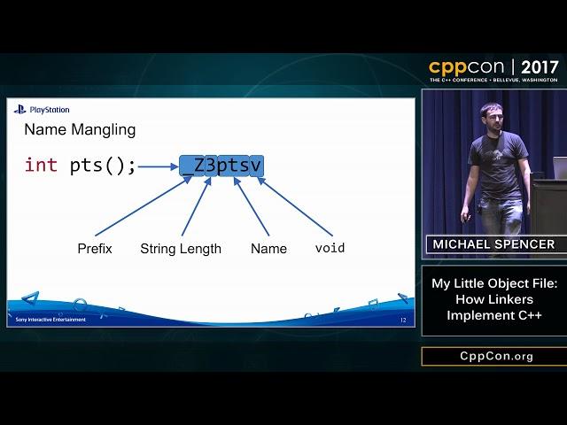 CppCon 2017: Michael Spencer “My Little Object File: How Linkers Implement C++”