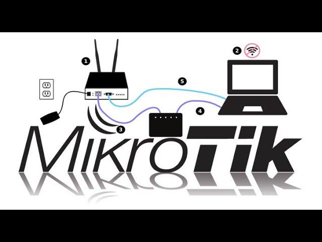 BELAJAR MIKROTIK TANPA ROUTERBOARD MENGGUNAKAN VIRTUALBOX