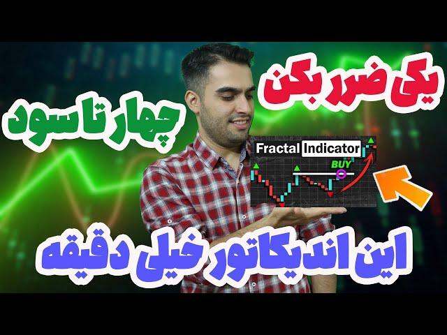 آموزش اندیکاتور با ریسک به ریوارد بینظیر