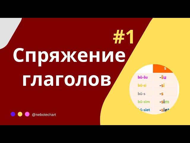 Спряжение глаголов латышского языка #1