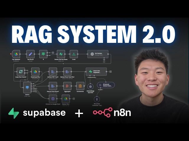 The Best RAG System On YouTube (Steal This!)