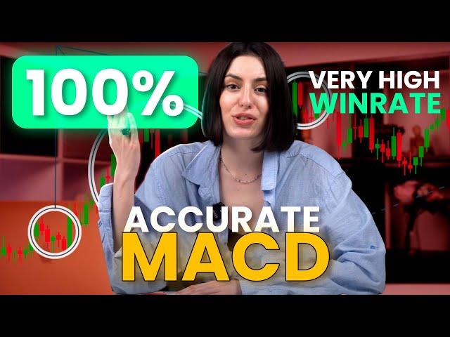 100% ACCURATE MACD Trading Strategy | Very High Pocket Option Trading Winrate