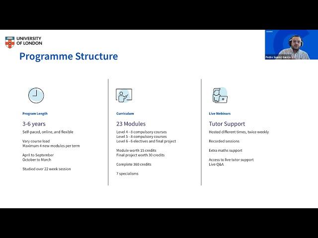 BSc Computer Science Course Details | University of London Webinar