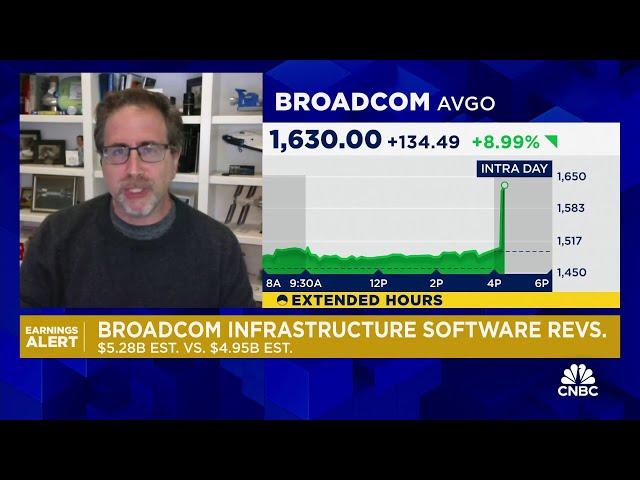 Broadcom shares jump on earnings, announces 10-for-1 forward stock split