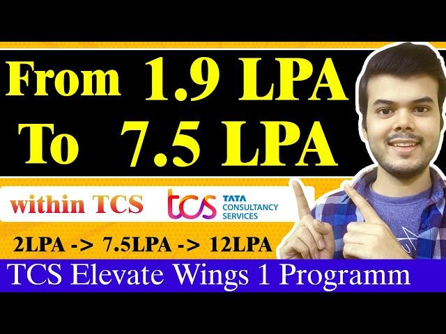 What is Elevate wings 1 TCS |DCA & TSLP tcs| New Rule| ninja to digital in tcs| By coding veda|