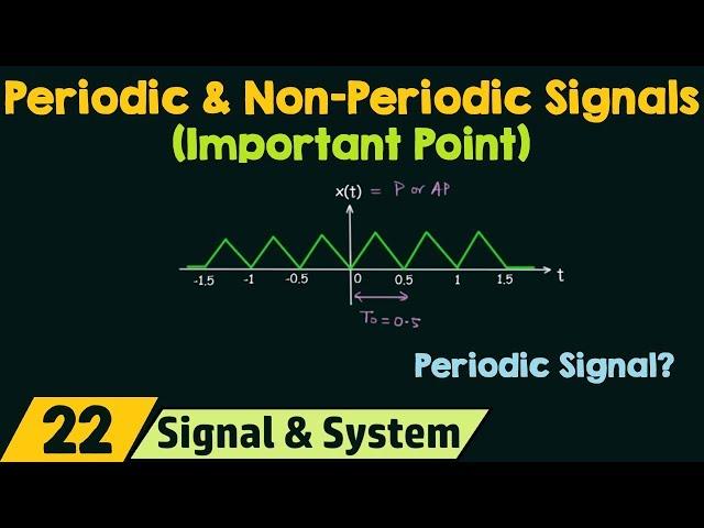 Periodic and Non-Periodic Signals (Important Point)