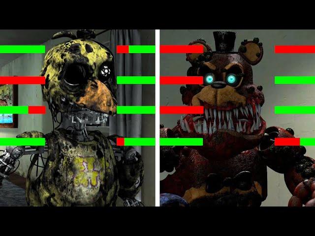 [SFM FNaF] Twisted vs The Joy Of Creation WITH Healthbars