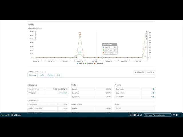 Monitoring remote workers with Cisco Security Analytics and Logging