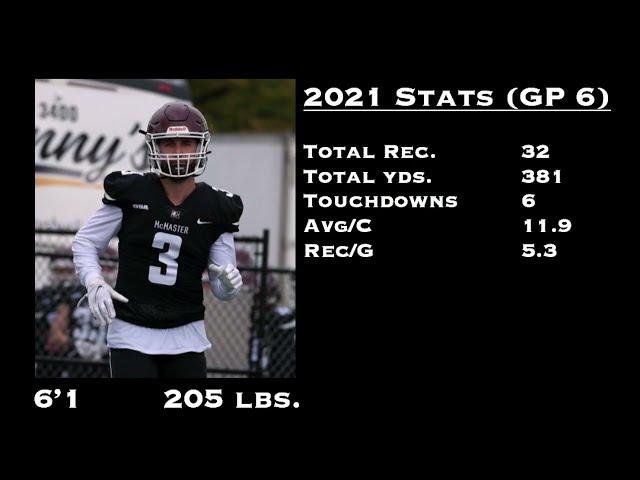 Liam Putt #3 (WR) | 2022 CFL Free Agent | McMaster Highlights