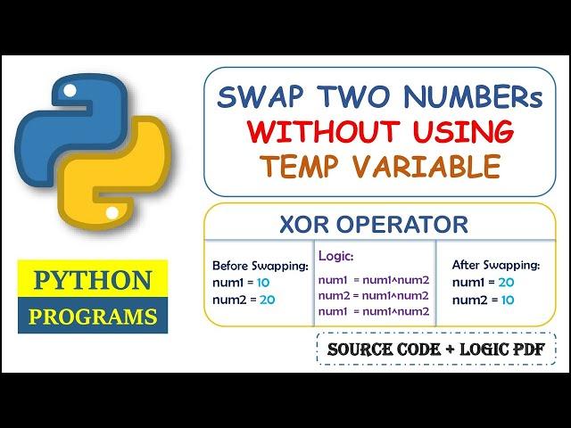 Python Program to Swap Two Number Without Using Third Variable | xor ^ operator