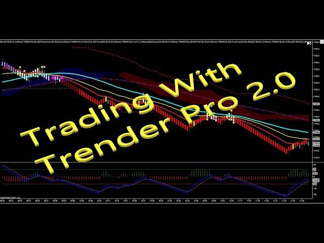 Trading With Trender Pro 2 0