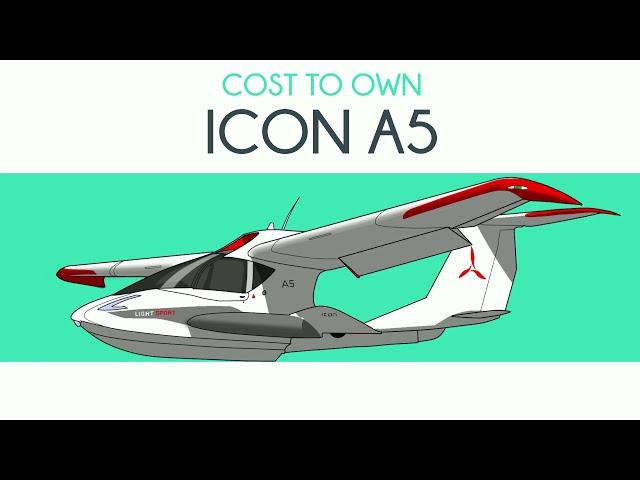 ICON A5 - Cost to Own