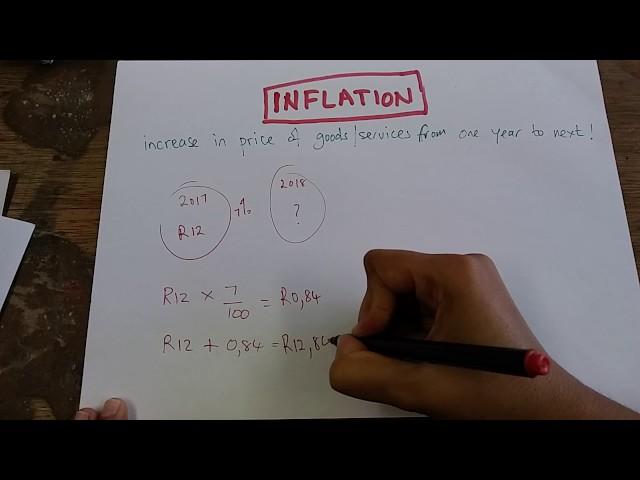 How To Calculate Inflation