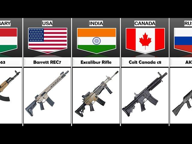 Assault Rifle From Different Countries (Part 2)