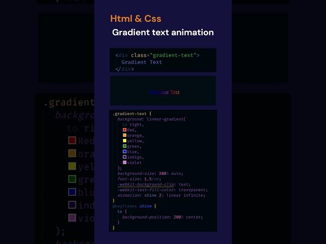 Gradient Text animartion usign Html and Css. #html #css #animation