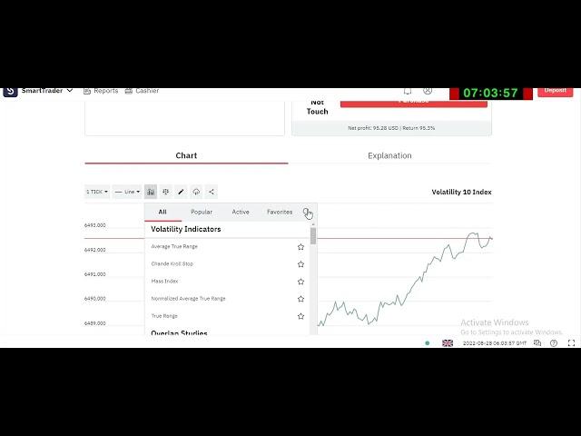 Deriv; Make $81 Within 5 Ticks With This Touch/No Touch Strategy