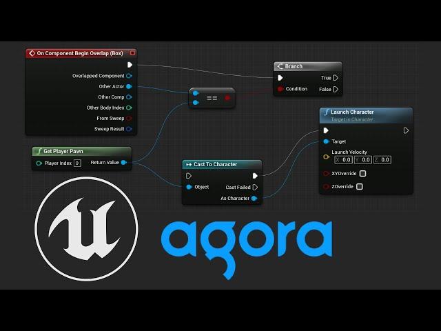 Unreal Blueprint Tutorial with Agora Voice SDK
