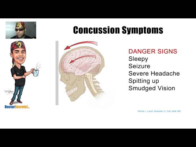 Concussion Traumatic Brain Injury TBI Symptoms and Danger Signs