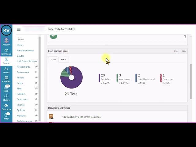 Part 2: Pope Tech Basics