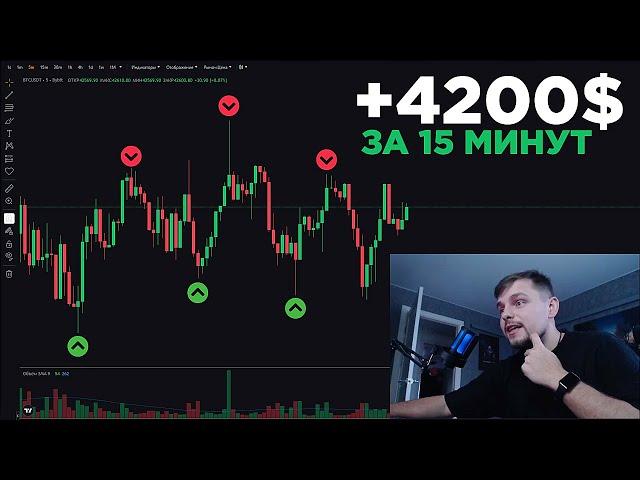 Trading in REAL time (+$4200 in 15 min)! Detailed analysis of transactions | Scalping Binance/Bybit