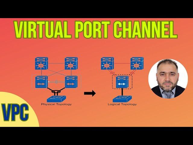 Introduction to VPC or Virtual Port Channel