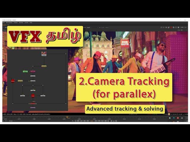 Camera tracking for parallex movement | Advanced tracking tamil #CGKalvi