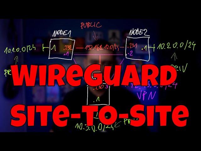 Using WireGuard for Site-to-Site VPN