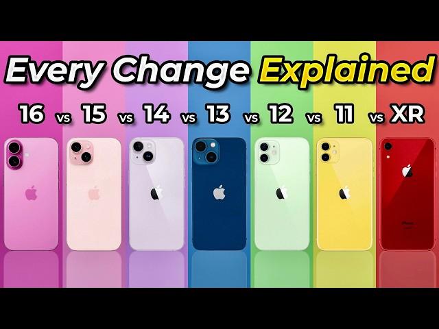 Don’t Upgrade to iPhone 16 Until You Know This!