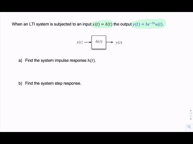 Example: Step response from impulse response